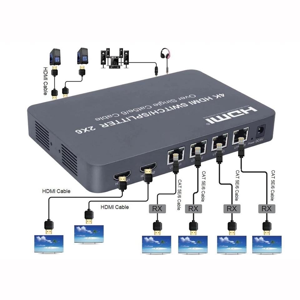 4K 100M 2x6 HDMI Switch Splitter Extender Audio Video Converter 1080P 60FPS 4 Channel Output RJ45 Ethernet CAT6 Cable Extension |