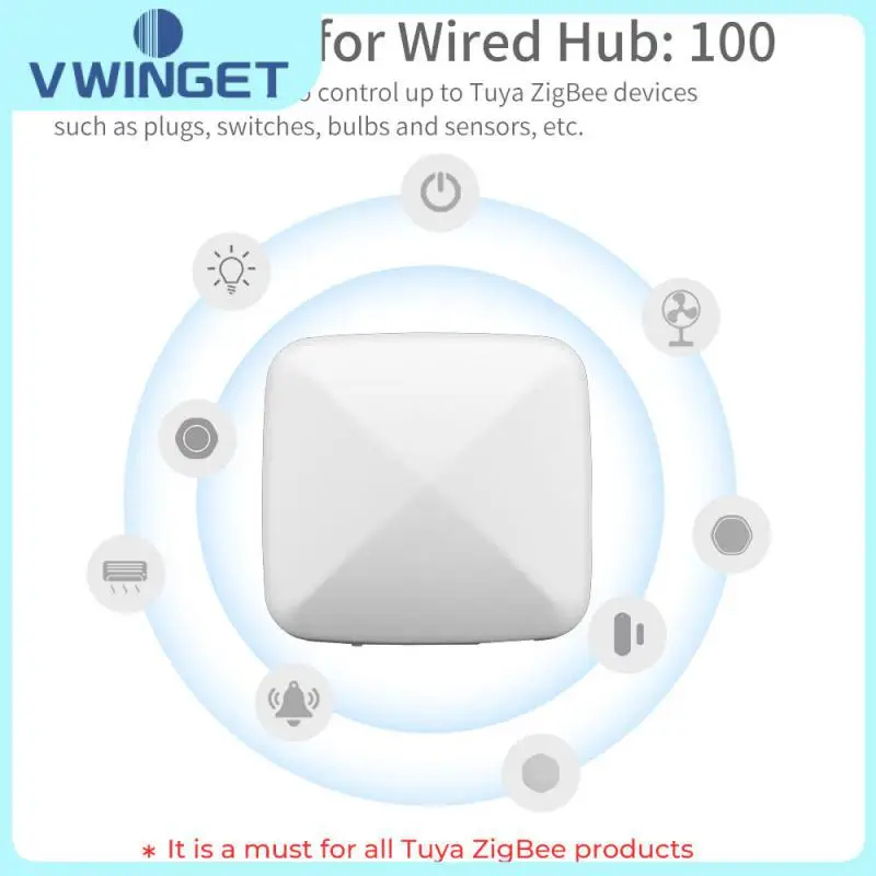 

Умный домашний проводной концентратор Usb Tuya Zigbee 3,0, умный концентратор с голосовым управлением, проводной шлюз, работает с Alexa Google Home Assistant