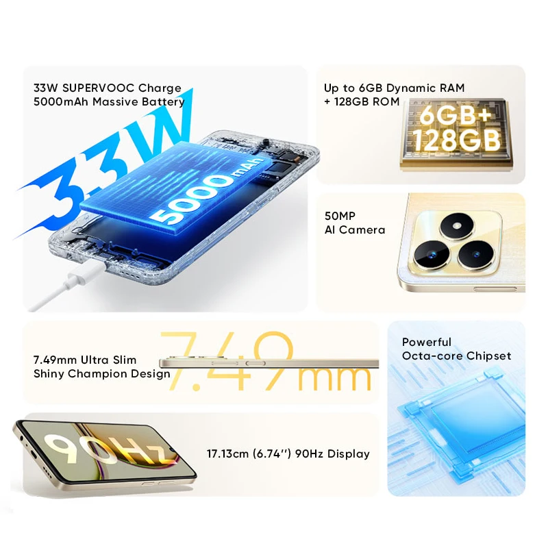 Рисунок 2 - Realme C53 Octa Core 6