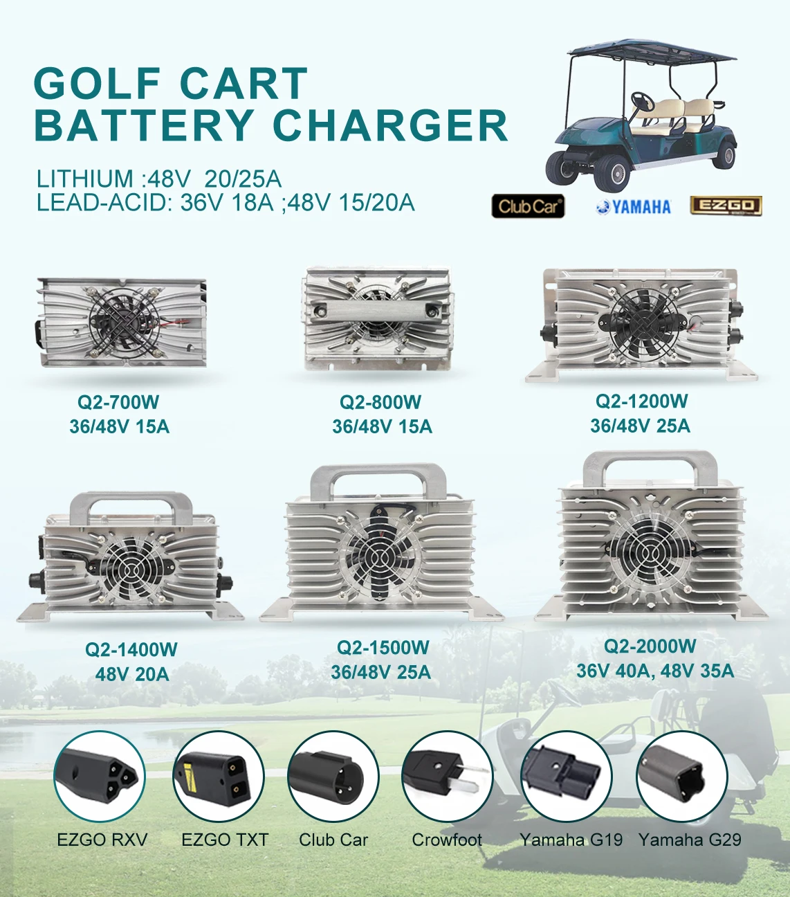 Зарядные устройства адаптеры 24S 72 в 76 8 120 А 86 4 Вт Зарядное устройство для