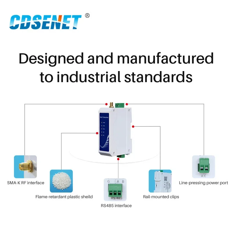Беспроводной модем LoRa 433 МГц RS485 станция передачи данных 20 дБм DIN-рейка анти-помехи