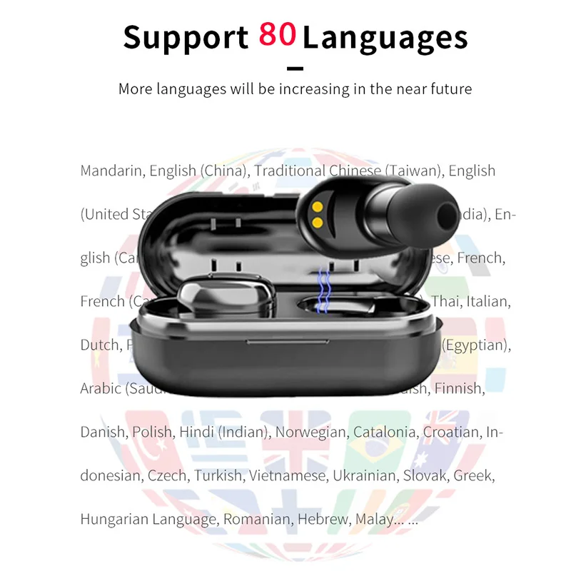 80 Language Translation Headset Simultaneous Translator Headset Business Interpretation Earphone Travel Gift Translation Earbuds