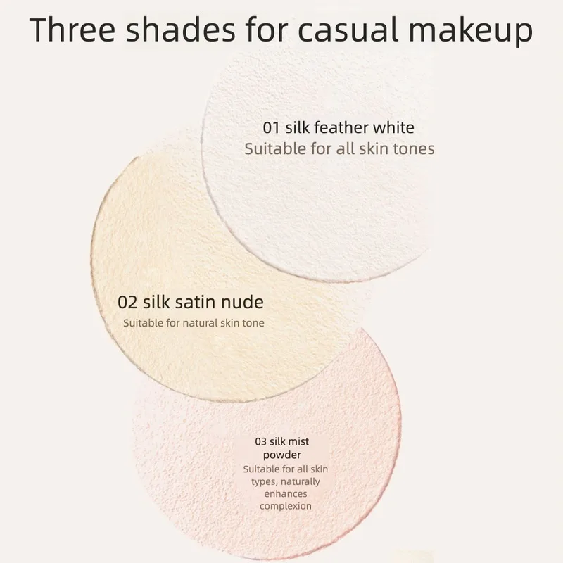 Фото Lanser Mini Loose Powder Setting 24. Новая мини-версия стойкого и невыцветающего медового порошка Lanser. №5