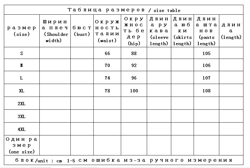 Рисунок 2 - Новинка осени 2023