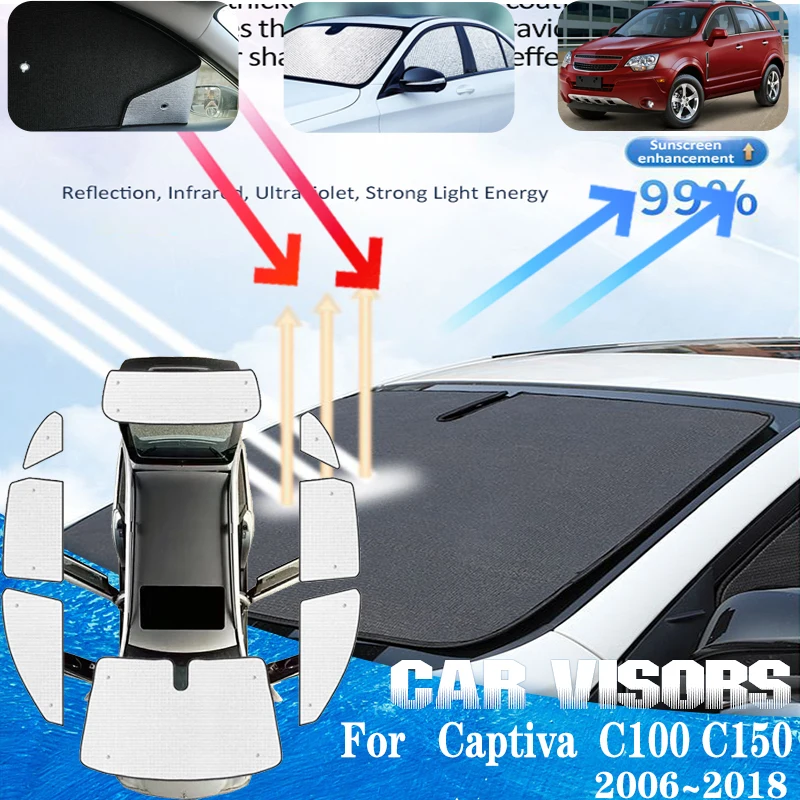 Солнцезащитный козырек для автомобиля Chevrolet Captiva 2006 ~ 2018 C100 C150 Daewoo Winstorm Holden