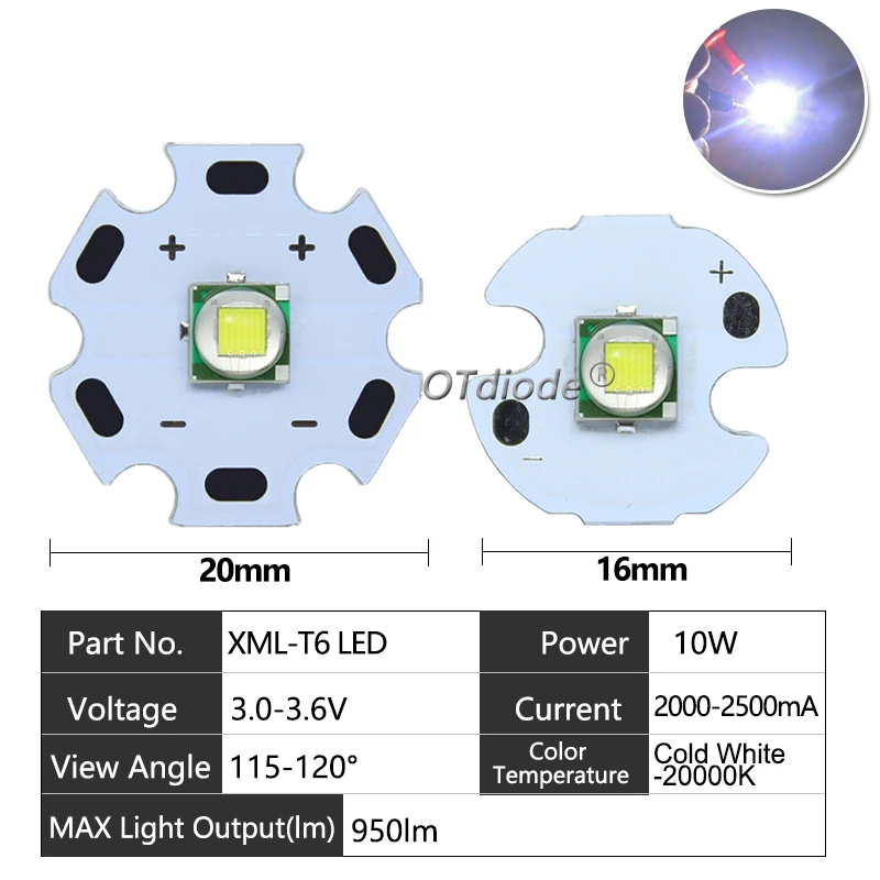 

OTdiode BALL 10W 5050-L2 T6 LED светодиоды