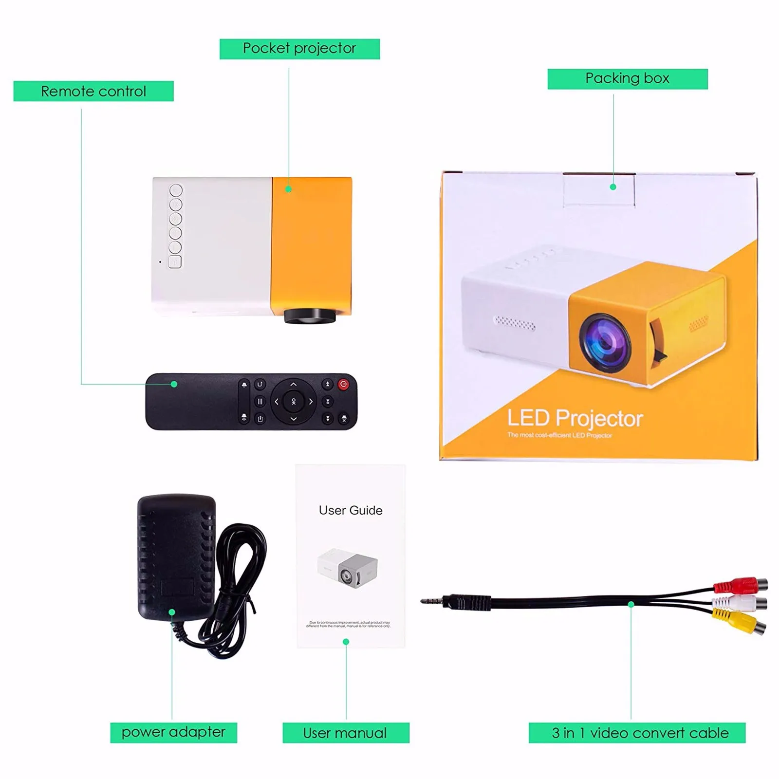 Мини-проектор 1080P для домашнего кинотеатра светодиодный USB AV SD мини портативный