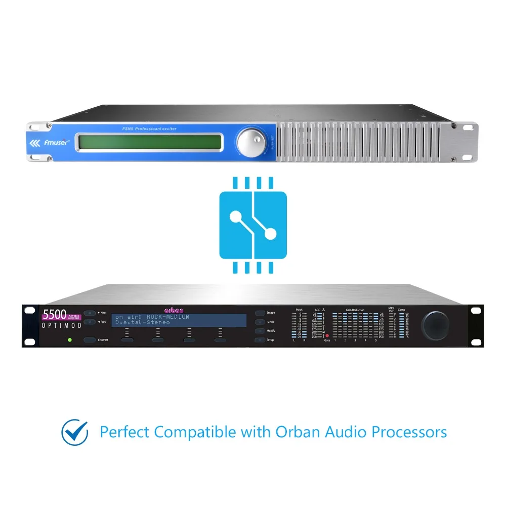 FMUSER FSN-150 5.0 DSP Аудио FM-радиопередатчик 100W 150W 1U + Антенна DP100 с высоким коэффициентом усиления (art.: 3920da57722a6) - 3920da57722a6