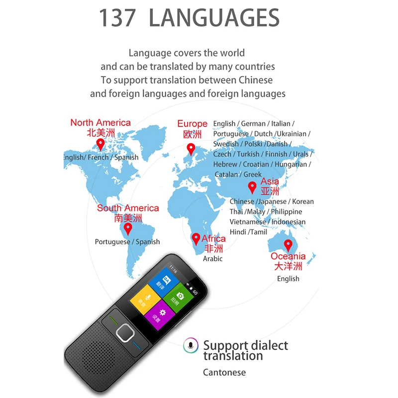 NEW T10 Offline Voice-Translator Smart Portable 137 Language Real-time Translator Without Internet Inter-Translation Machine