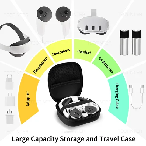 Чехол для Meta Quest 3/3S TECTINTER