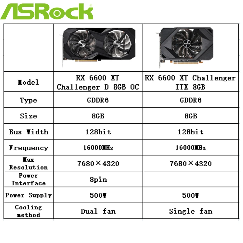 6600 аналог nvidia