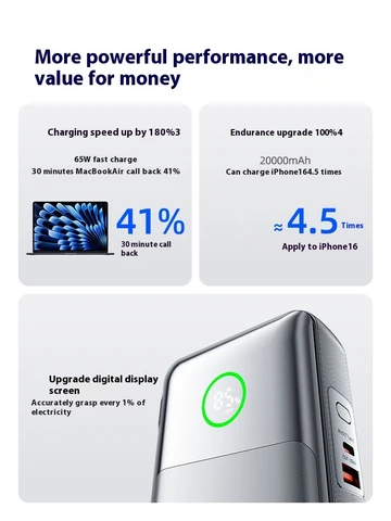 MOVESPEED 3 в 1 20000 мАч Power Bank высокой емкости со встроенными выдвижными кабелями 70 см, портативный внешний аккумулятор с двусторонней быстрой зарядкой