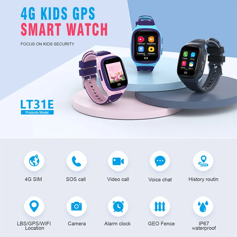 

Детские Смарт-часы 4G, GPS, Wi-Fi, видеозвонки, Функция Face-lock, трекер SOS, IP67, Водонепроницаемые Детские Смарт-часы с камерой и защитой от детей