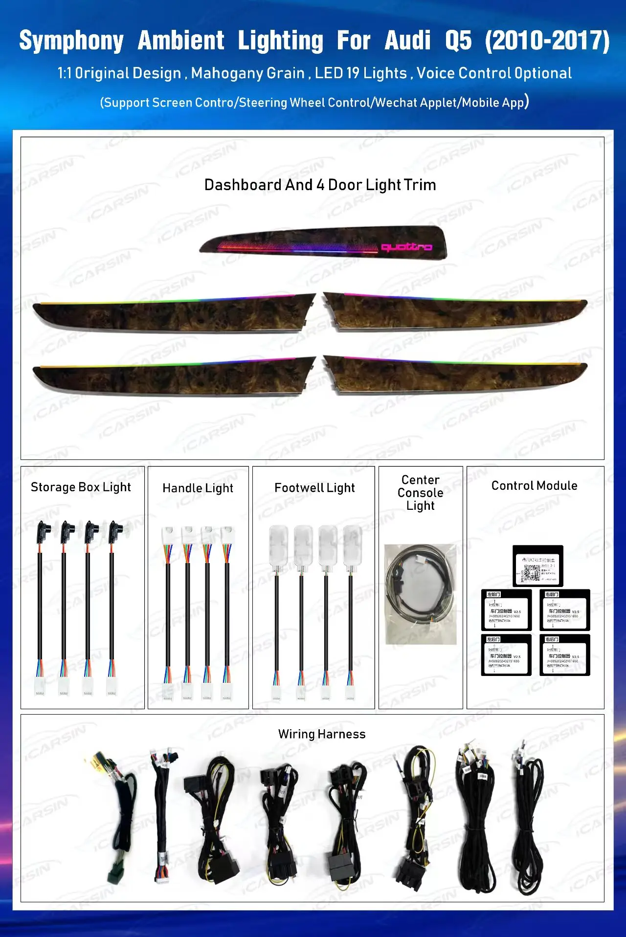 Обновление iCarsin 256 цветов симфонический светодиодный интерьер автомобиля