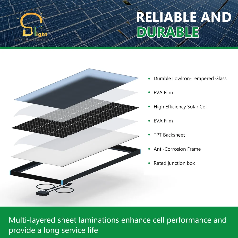 Фото Солнечные панели SOLAR N-Type 450W, полностью черные, монокристаллические, с двойным стеклом, комплект для жилых крыш №2