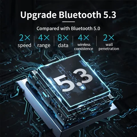 kebidumei Wi-Fi AX900 Bluetooth 5.3 адаптер 2 в 1
