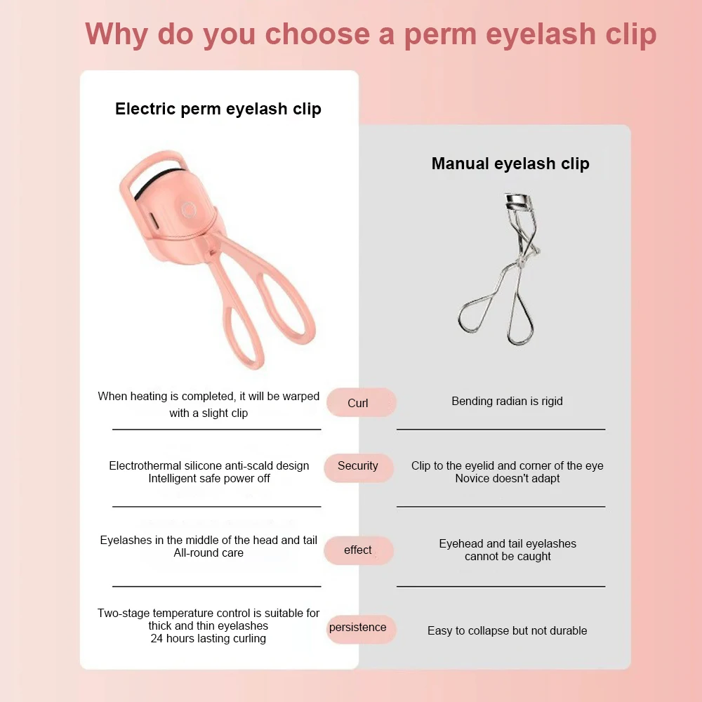 

Electric Heating Eyelash Curler Mini Portable Temperature Control USB Charging Manual Eye Lashes Curling Shaping Eye Makeup Tool
