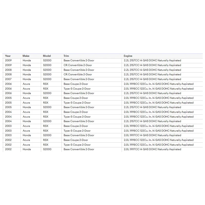 13441-PCX-004 Цепь масляного насоса для Honda S2000 Acura RSX K20 детали двигателя цепь ГРМ 13450-PNA-004