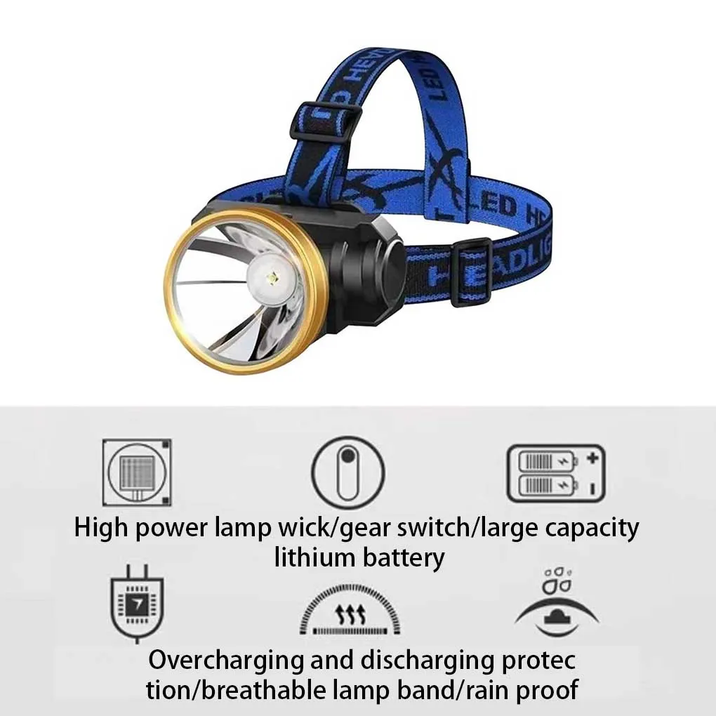 

Headlamp Headlight Wearable Outdoor Head Lamp Camping Headband Light