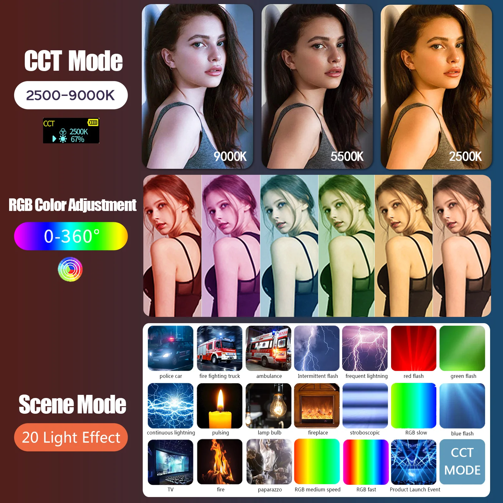 RGB-светильник для видеосъемки светодиодсветильник мини-лампа камеры 3300 Ач