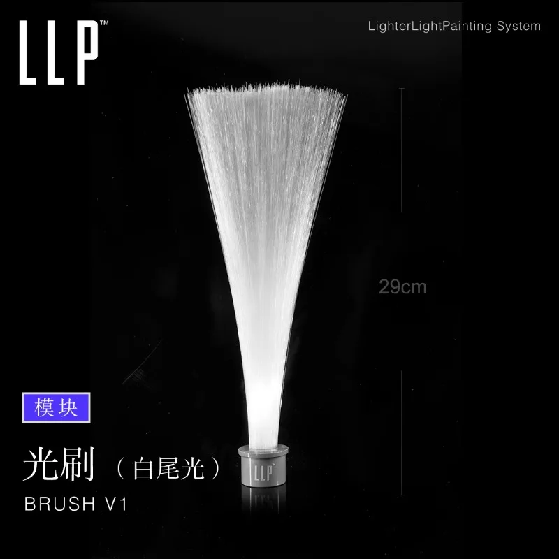 LLP телефон с диагональю экрана