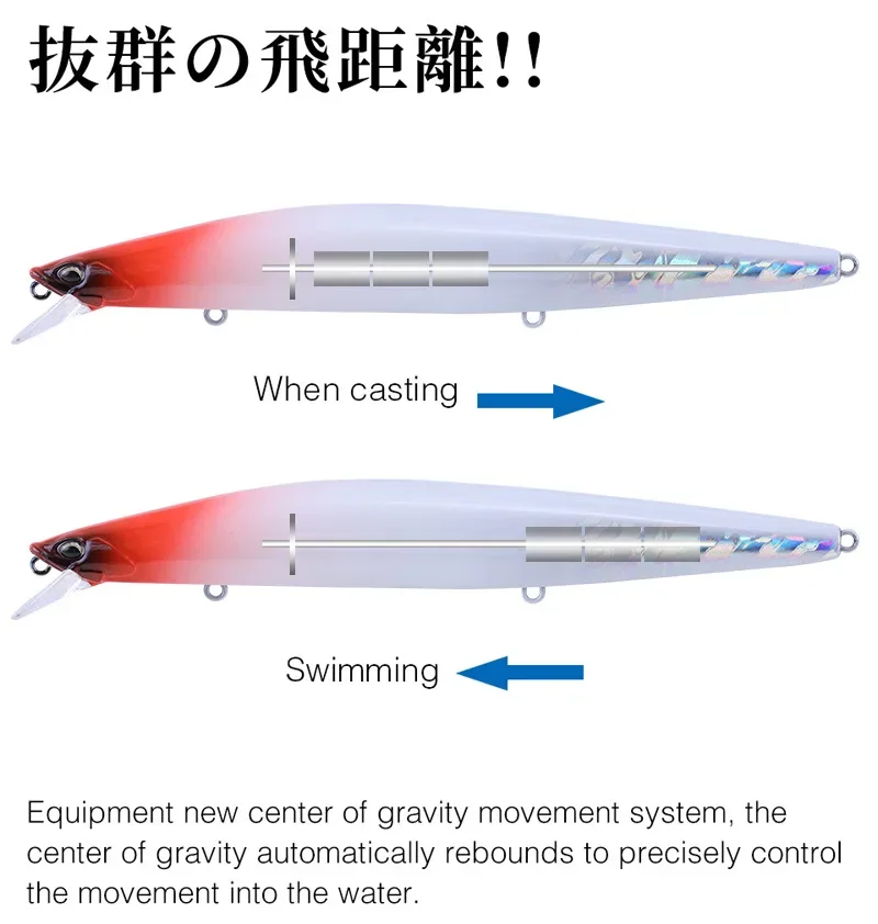 145 мм 23 г рыболовная приманка для гольяна плавающая плавания тунец isca