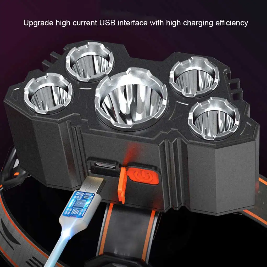 

Налобный фонарь с зарядкой от USB, портативный водонепроницаемый Головной фонарь с 3 режимами, налобный фонарь для ночной освещенности, рыбалки, кемпинга, пешего туризма