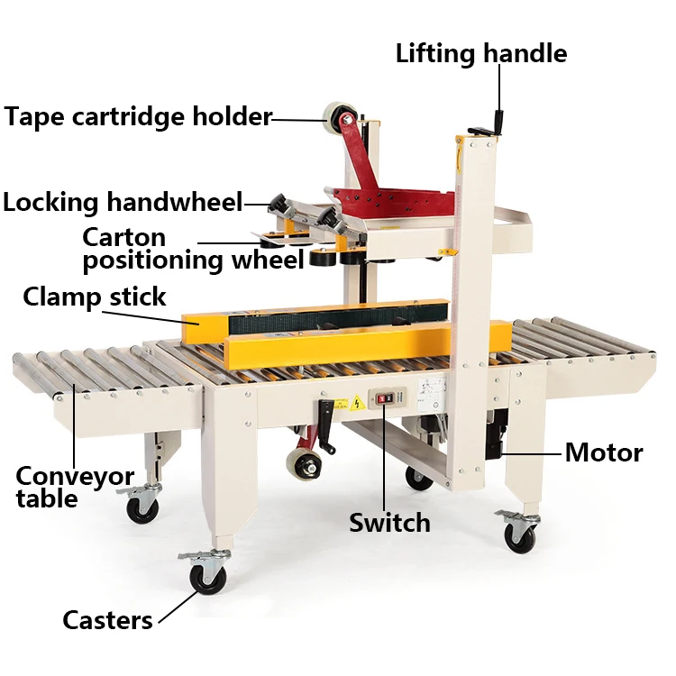 Полуавтоматическая упаковочная машина Shunyin