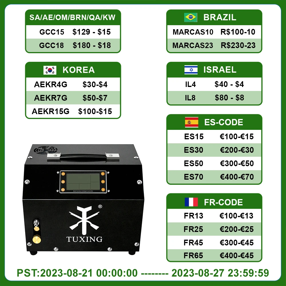 Built-in Transformer Lcd Display Adjustable Pressure Powered By Car 12v Or Home Portable