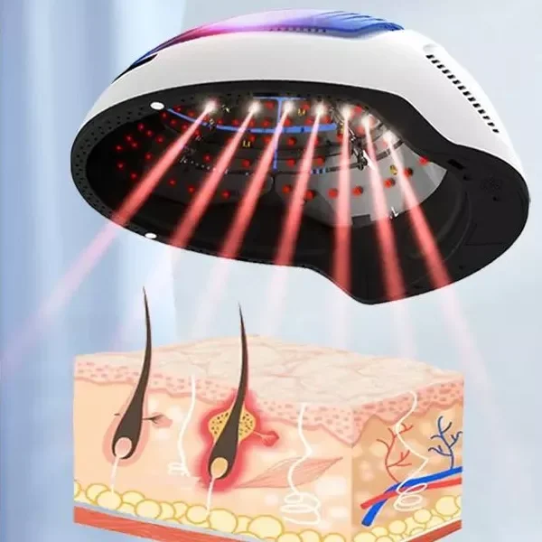 

Kernel KN-8000C Professional Diode Laser Hair Growth Helmet / Loss Treatment laser hair growth cap