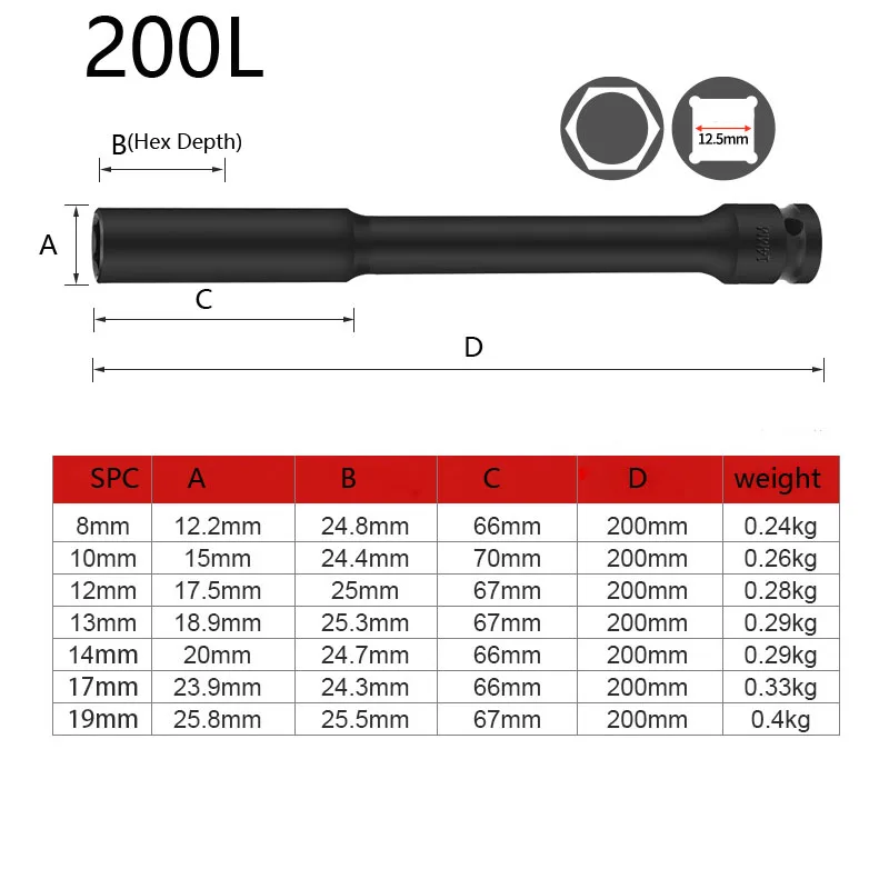Ударное шестигранное гнездо 200 мм привод 1/2 дюйма тонкая стенка 6-точечный адаптер
