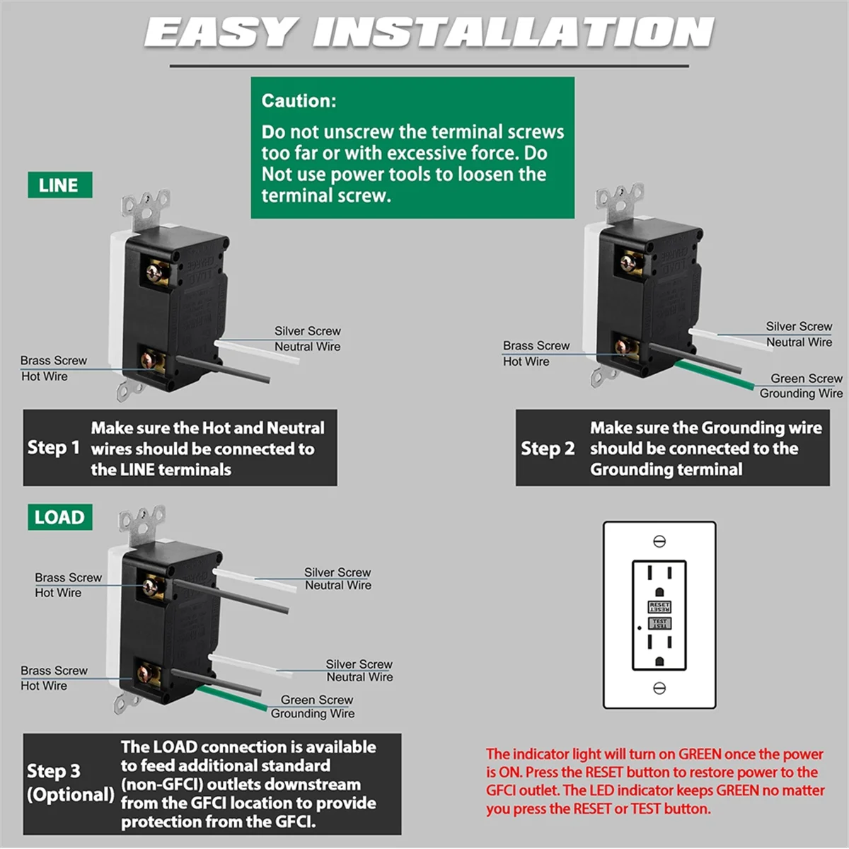 Розетка GFCI на 15 А декоративная розетка GFI со светодиодным индикатором
