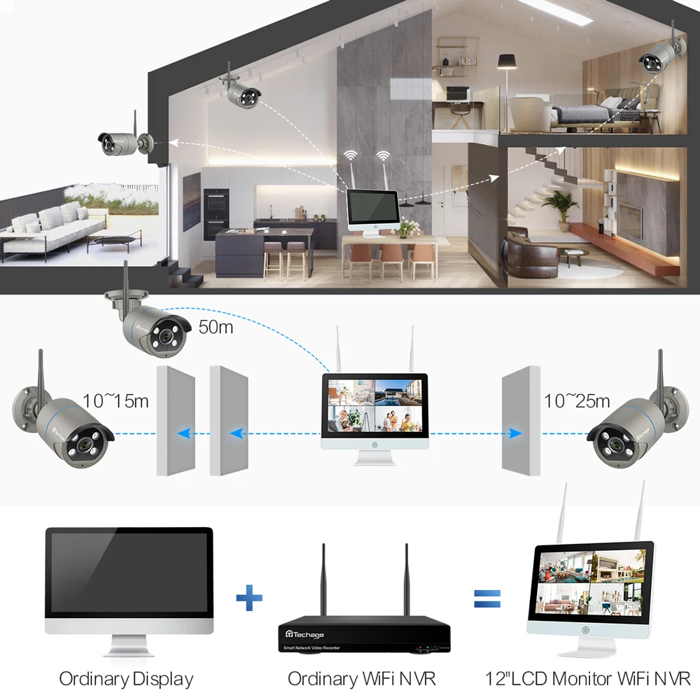 IP-камера Techage 8 каналов 3 Мп H.265 IP66 AI 12 дюймов ЖК-экран |