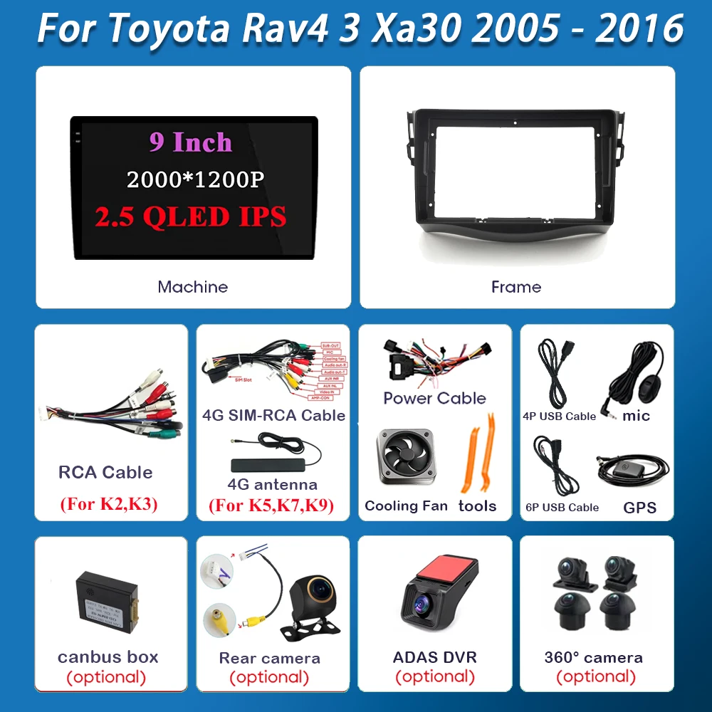Для Toyota RAV4 3 XA30 2005-2016: Автомагнитола Android 16, мультимедийный плеер, GPS-навигация, CarPlay, монитор, экран, ТВ, QLED (art.: 3920d842e40cb) - 3920d842e40cb