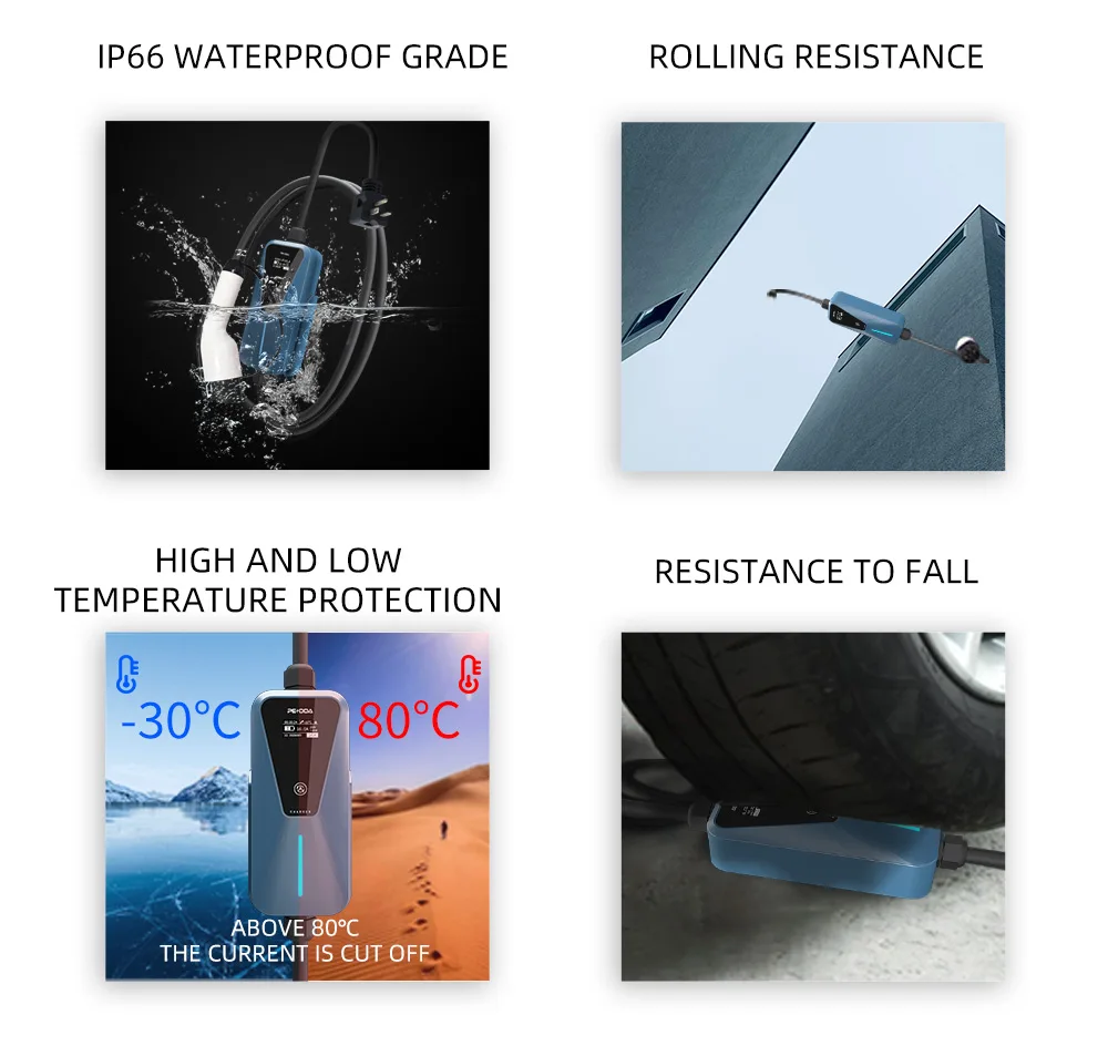 Электромобиль PENODA 7 кВт 16 А 32 110 В 220 3 фазы уровень 1 2 США J1772 портативное зарядное