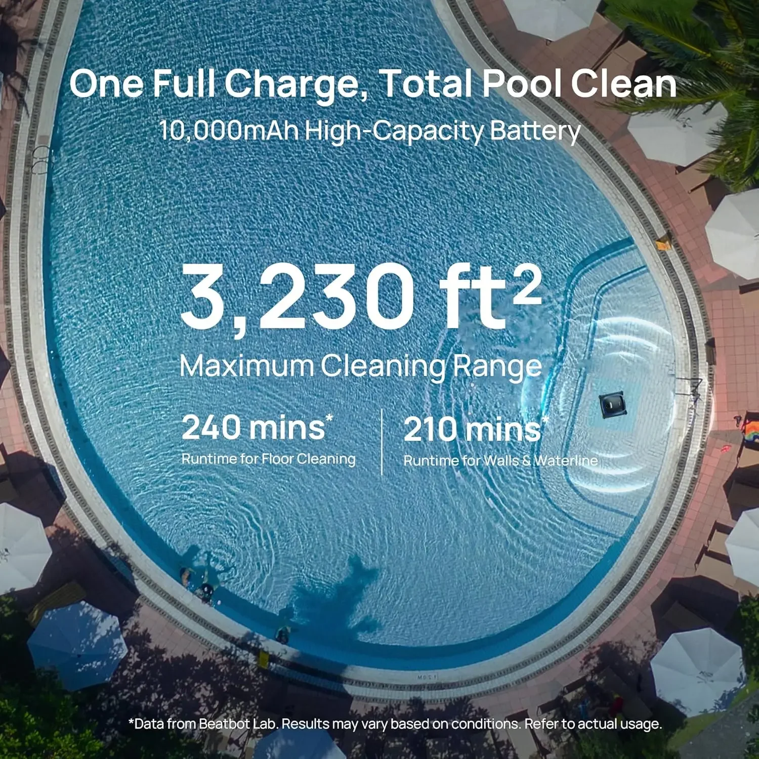 Фото Беспроводной робот-пылесос для бассейнов Beatbot AquaSense 2 с функцией умной парковки и двойной очистки дна, стен и водной линии №3