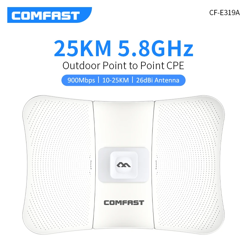 

25 км Диапазон Открытый беспроводной мост wifi CPE 900Mbp 5,8G точка доступа Wifi усилитель Сигнала Антенна с AP/маршрутизатор/режим повторителя