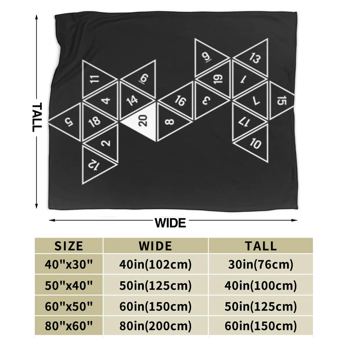 Развернутый D20 — ультрамягкое одеяло из микрофлиса