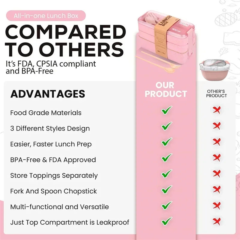 Экологичная коробка для бенто из пшеничного волокна Портативный ланч-бокс 3-в-1 с