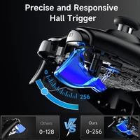 Беспроводной геймпад EasySMX Arion 9101#4