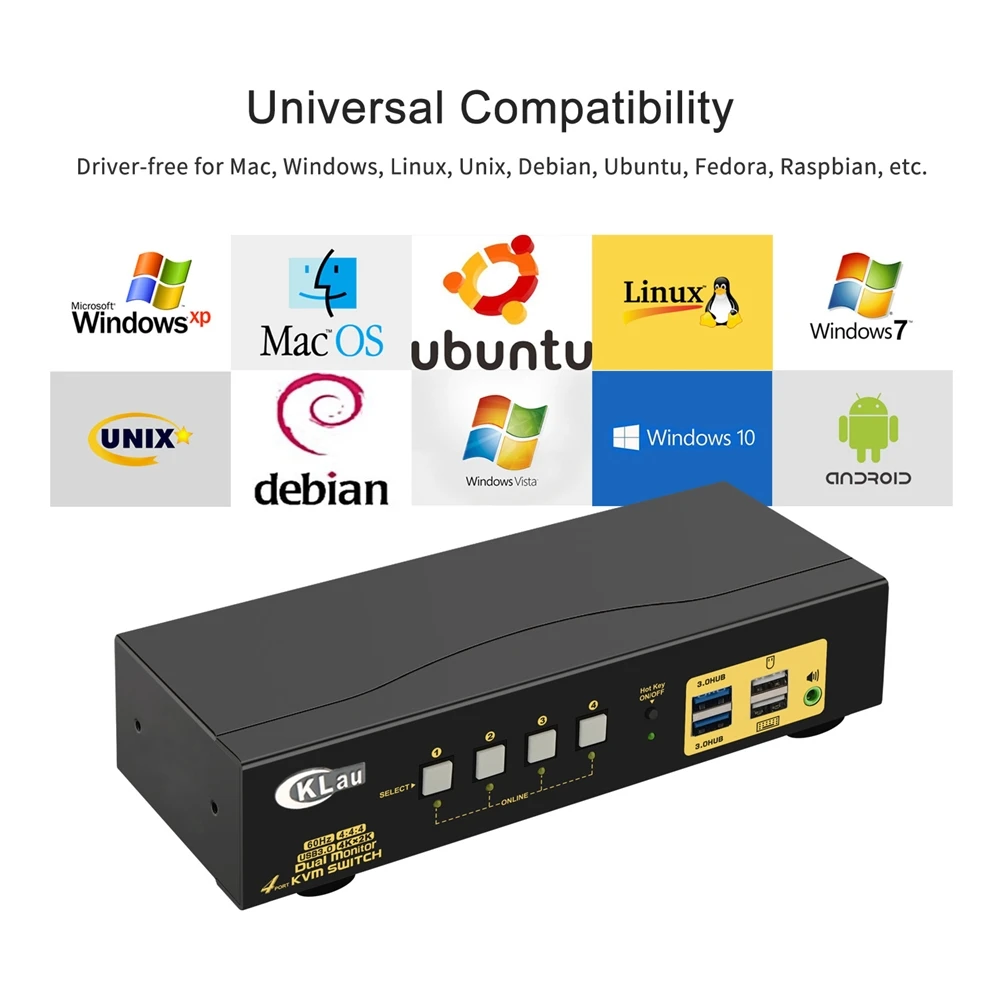 USB3.0 HDMI KVM-переключатель 4 порта двойной монитор Расширенный дисплей с аудио