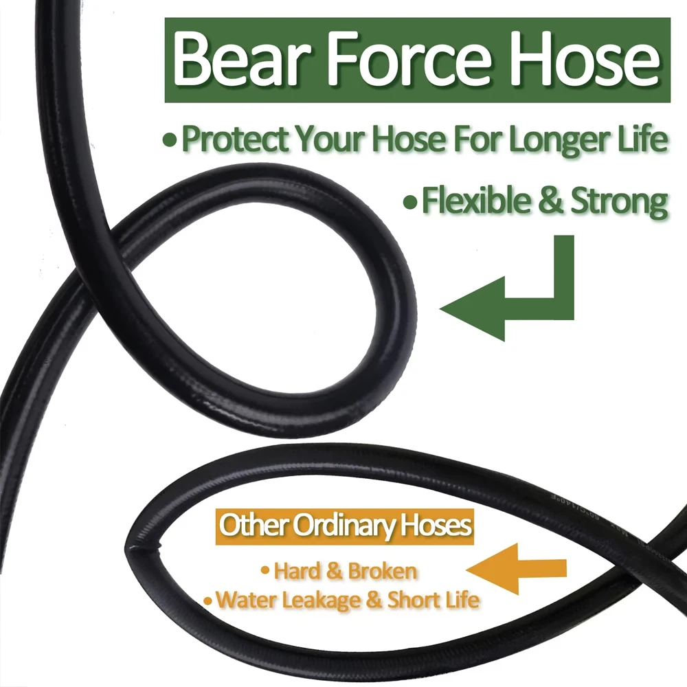 Шланг для мойки высокого давления шланг автомобиля 10 м * 160 бар Huter IPC Hammer Kohler Champion