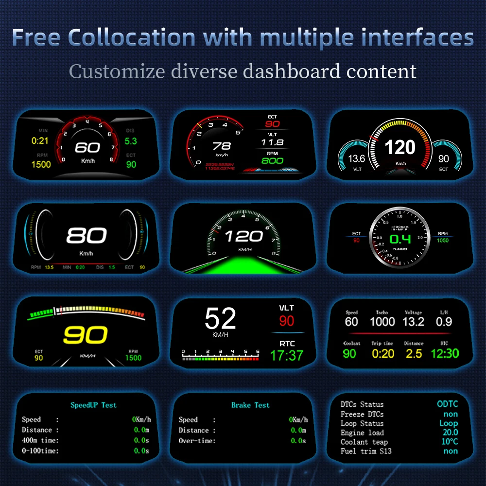 Фото HUD C3 Автомобильный GPS-проектор, умный цифровой спидометр, бортовой компьютер, сигнализация безопасности на лобовое стекло, OBD2, обороты двигателя, температура воды и масла №1