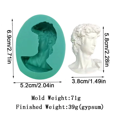 Форма для свечей силиконовая Diyclan