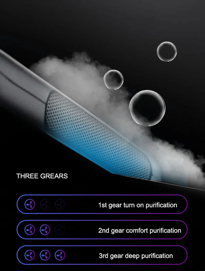 Портативный беспроводной ионизатор воздуха автомобильный очиститель