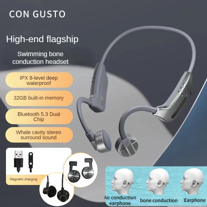 

Bone Conduction Headphones Bluetooth 5.3 Headset Wireless Waterproof IPX8 MP3 32G Ear-hook Swimming Sports Earphones With mic
