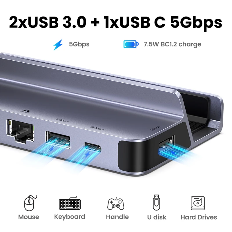 UGREEN USB C Docking Station Type C to HDMI 4K60Hz RJ45 PD100W Dock for Steam Deck Nintend Switch MacBook Pro Air PC USB 3.0 HUB images - 6