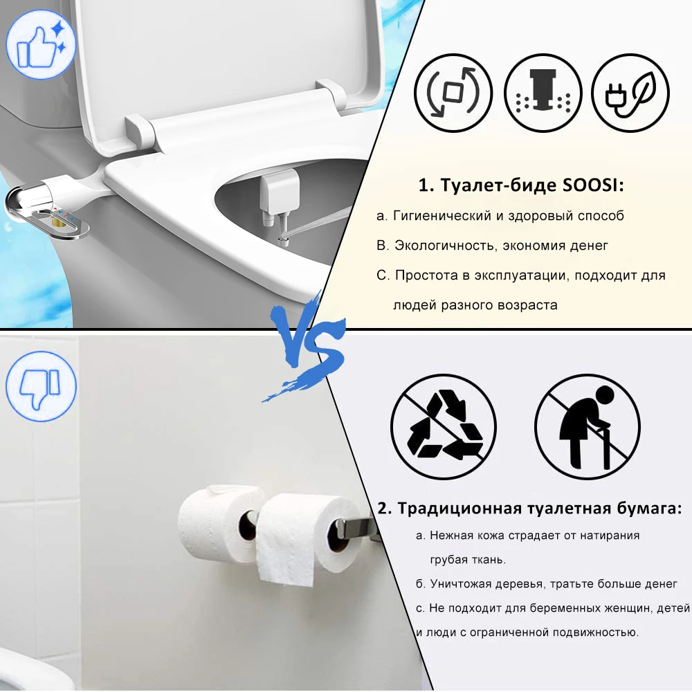 Ультратонкое сиденье для унитаза аксессуары Женская мойка неэлектрическая