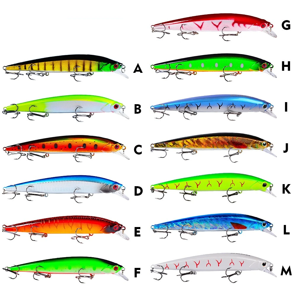 

Artificial Floating Hard Lures 14cm18.5g 6# Hook Luya Fake Baits Full Swimming Layer Predator Trolling Spinning Reel Accessories