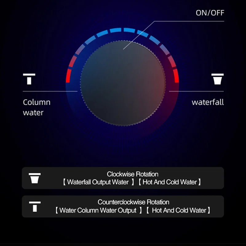 Пистолет Серый Летающий Дождь Водопад Переключатель с одной ручкой Выдвижной